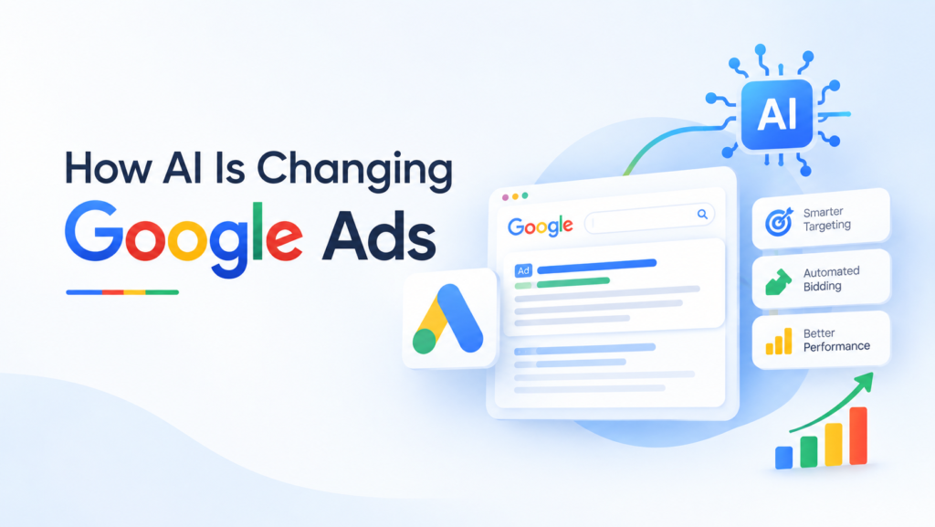 Google Ads
